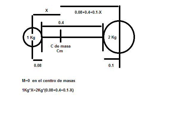 Croquis.png