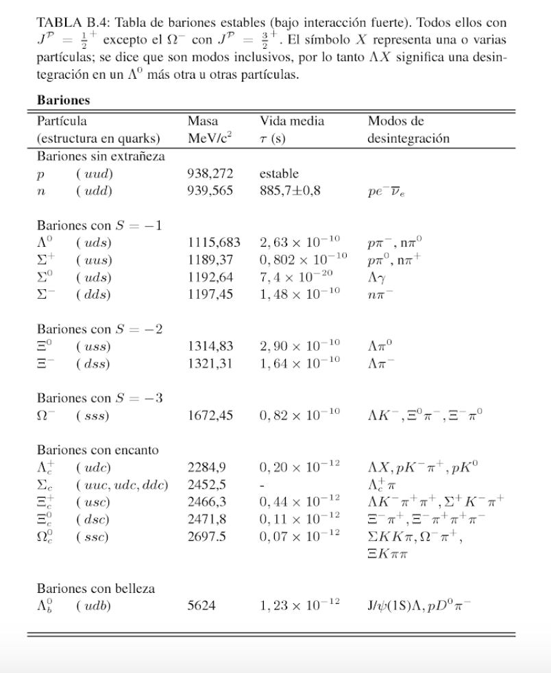 TablaB4.png